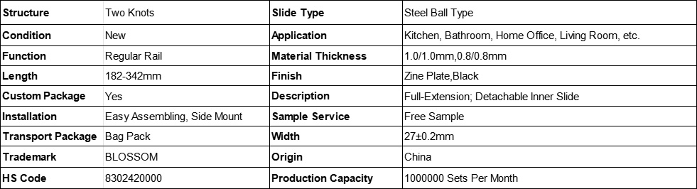 BLOSSOM 13027 27mm two-fold ball bearing drawer slide specification table, side mount full extension detachable steel rail, 0.8/1.0mm thickness furniture cabinet hardware HS 8302420000